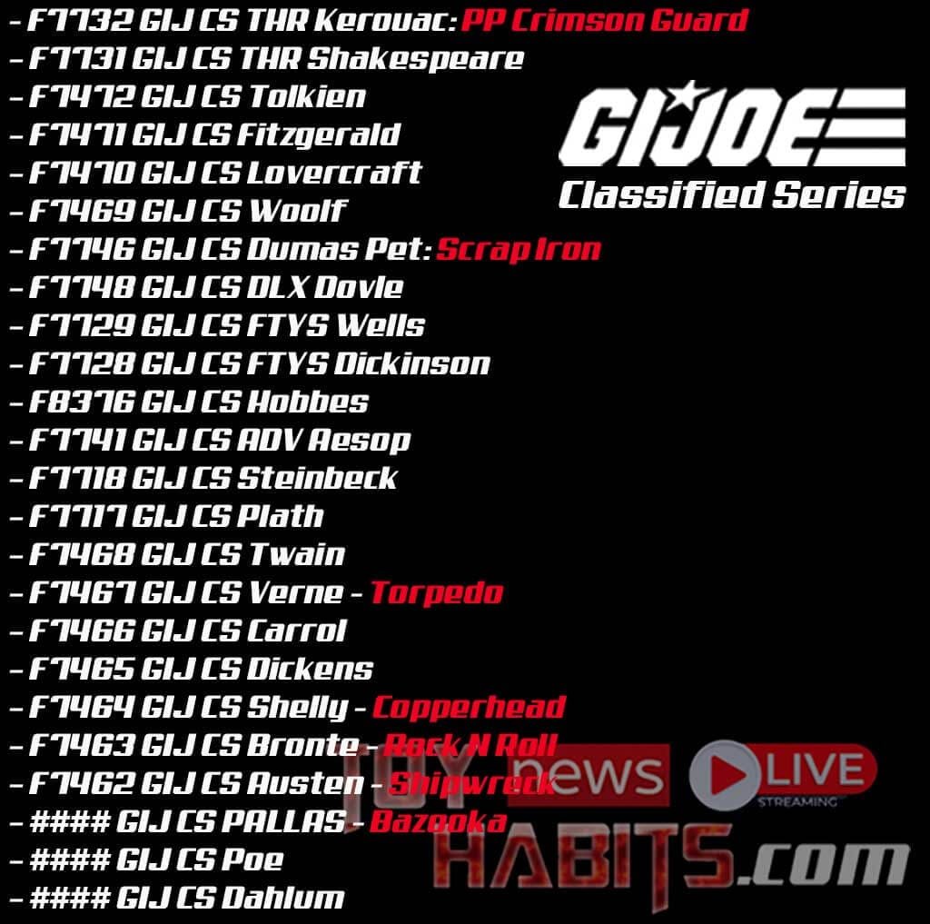 GI-Joe-Classfied-Series-Decoded-Names-List