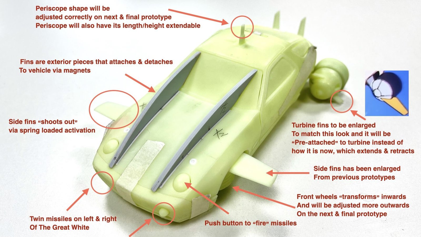 Great White Shark MASK MAKINA Details 1