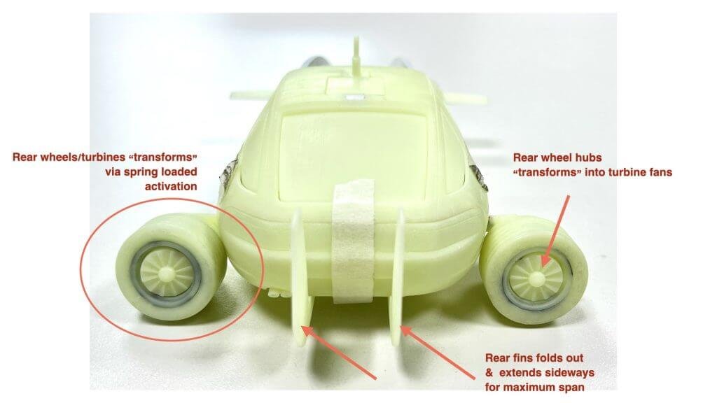 Great White Shark MASK MAKINA Details 4