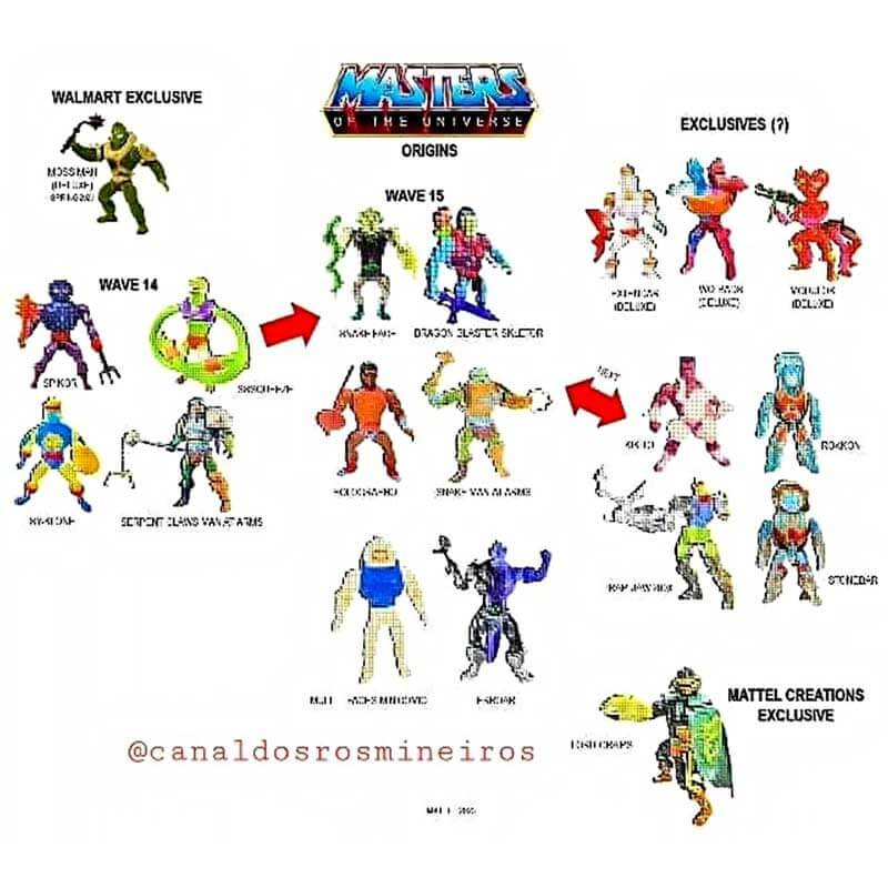 MOTU-Origins-Wave-15-Leaks-and-Exclusives