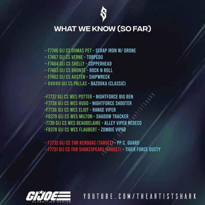 2023-2024-GI-Joe-Classified-Series-Confirmed-List