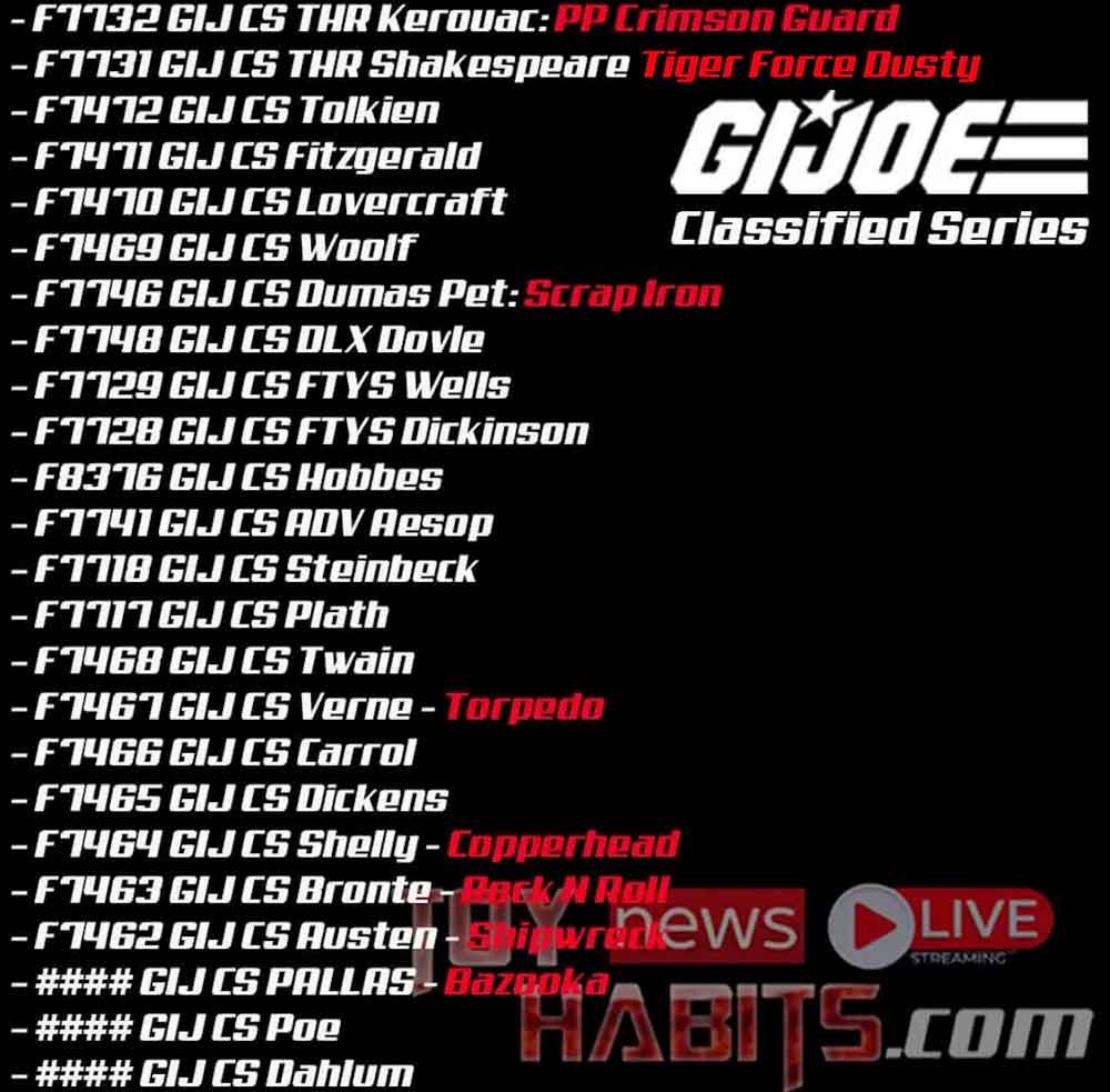Gi Joe Classified Series Decoded Figure List