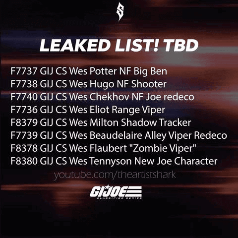 Walmart GI Joe Classified leaked list new sublines