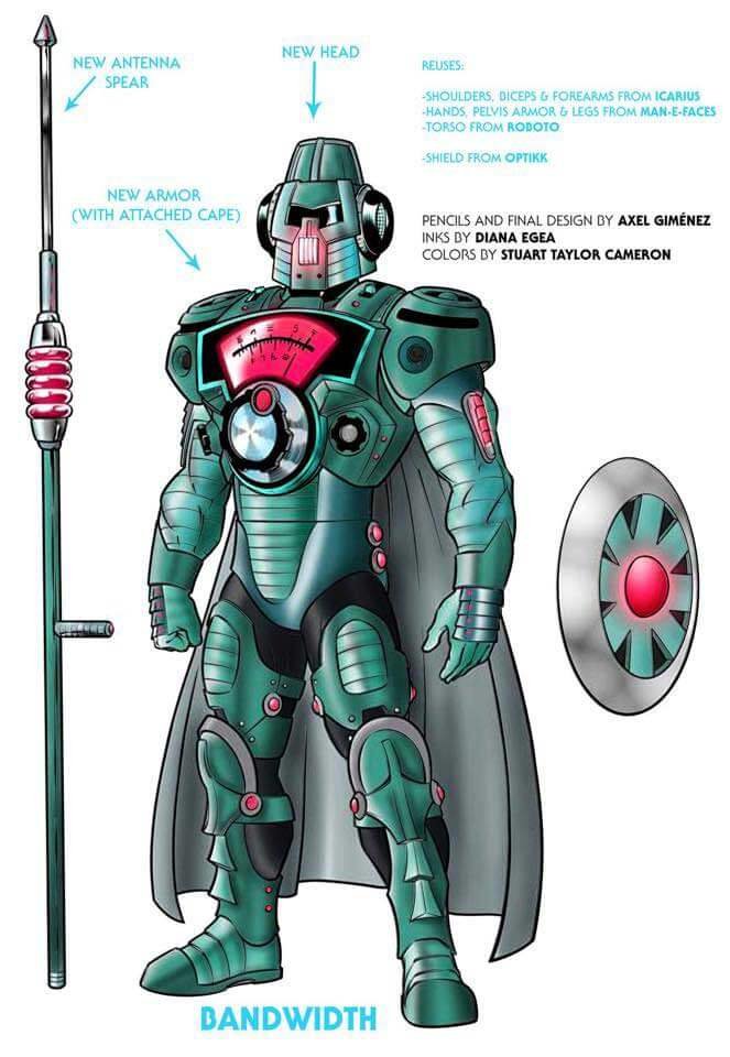 Bandwidth-MOTU-Origins-Concept