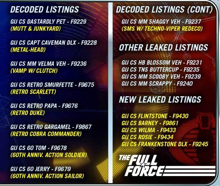 GI-Joe-Classified-Series-Leaked-Decoded-Mainline-List