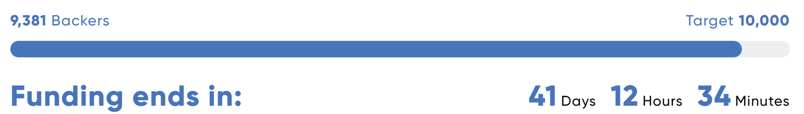 HASBLAB F+Dragonfly 6-6 7am update