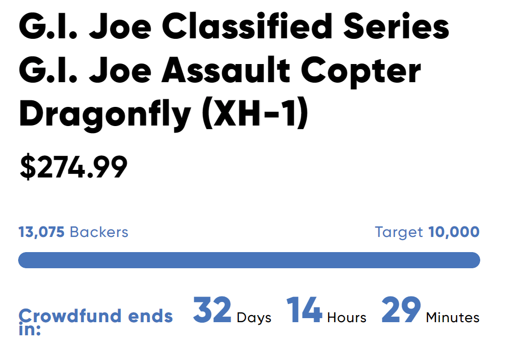 Tier 1 unlocked 13K Backers current