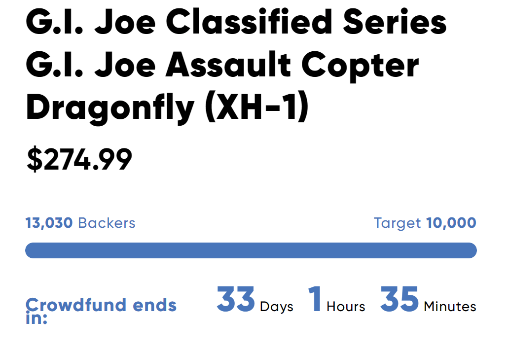 Tier 1 unlocked 13K Backers