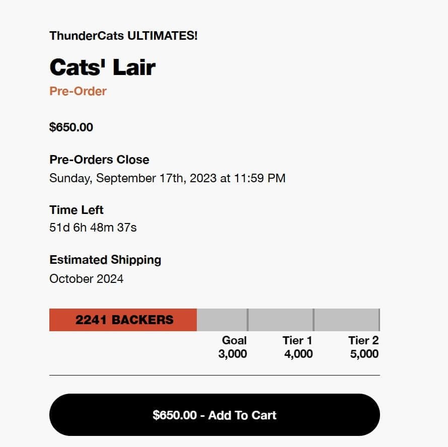 Cats Lair Funding 75% 2241 backers