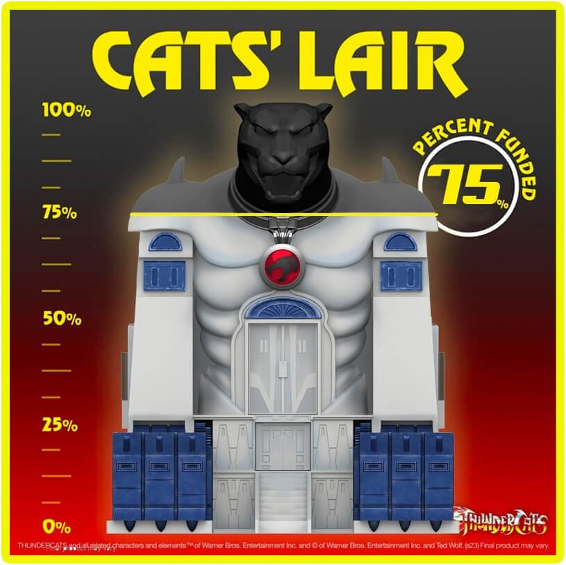 Cats Lair Funding 75%