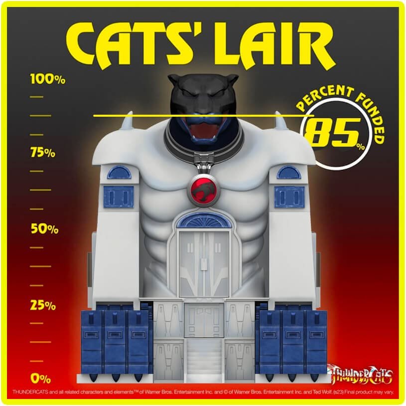 Cats Lair Funding 85%