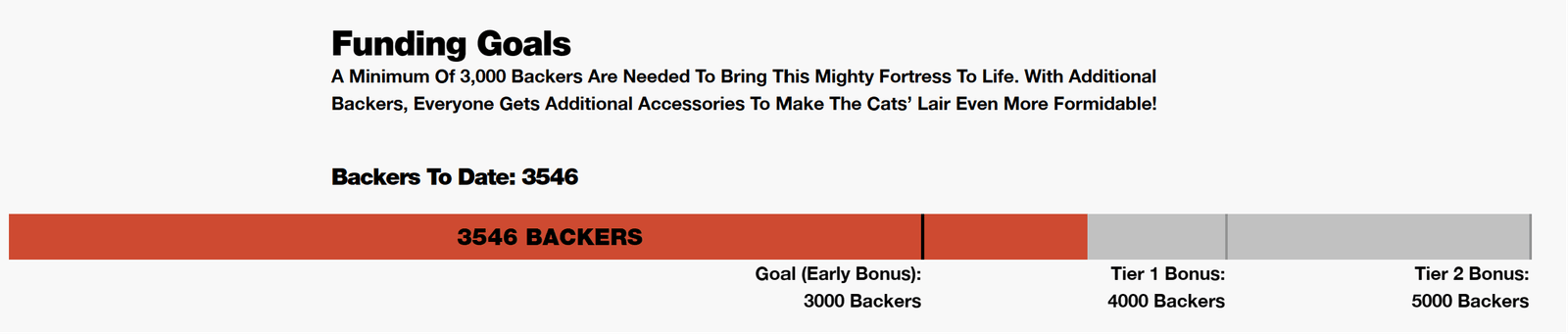 Cats Lair funung 9-15-23