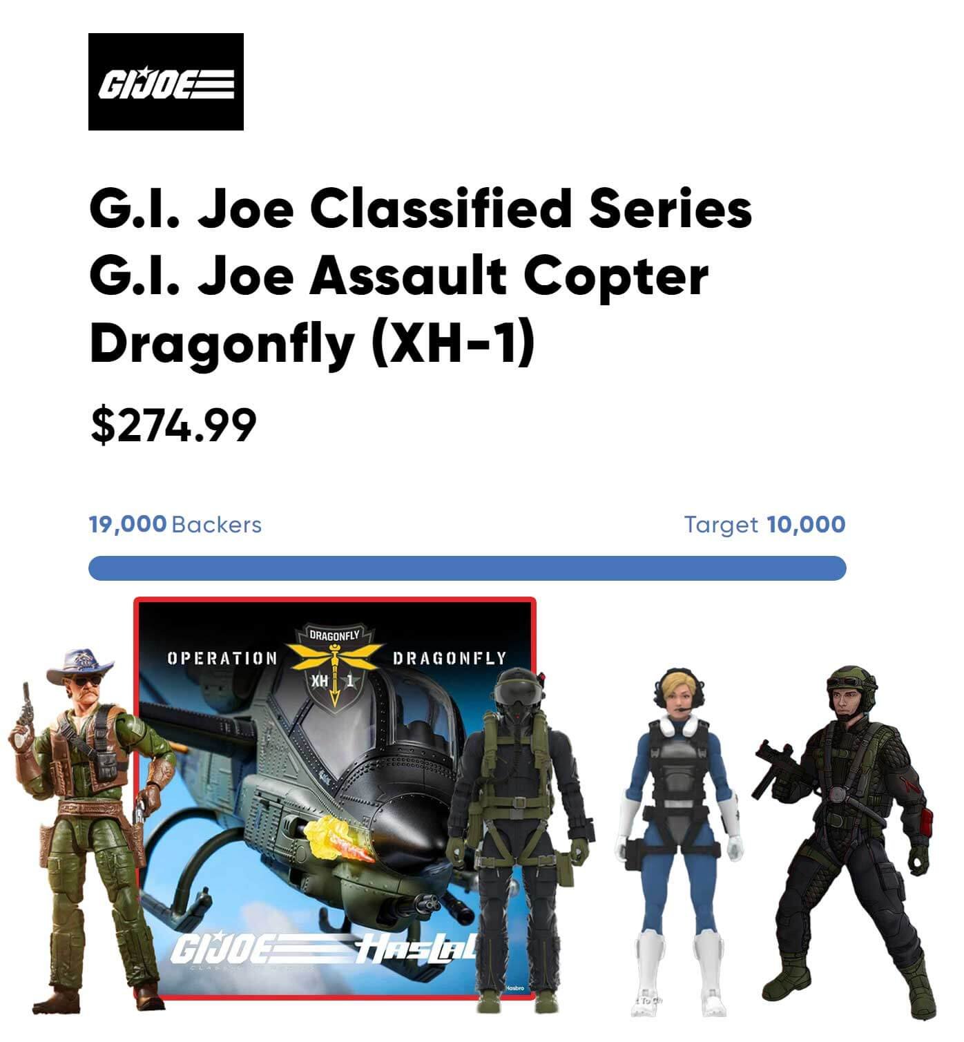 DragonglyHasLab19KBackers