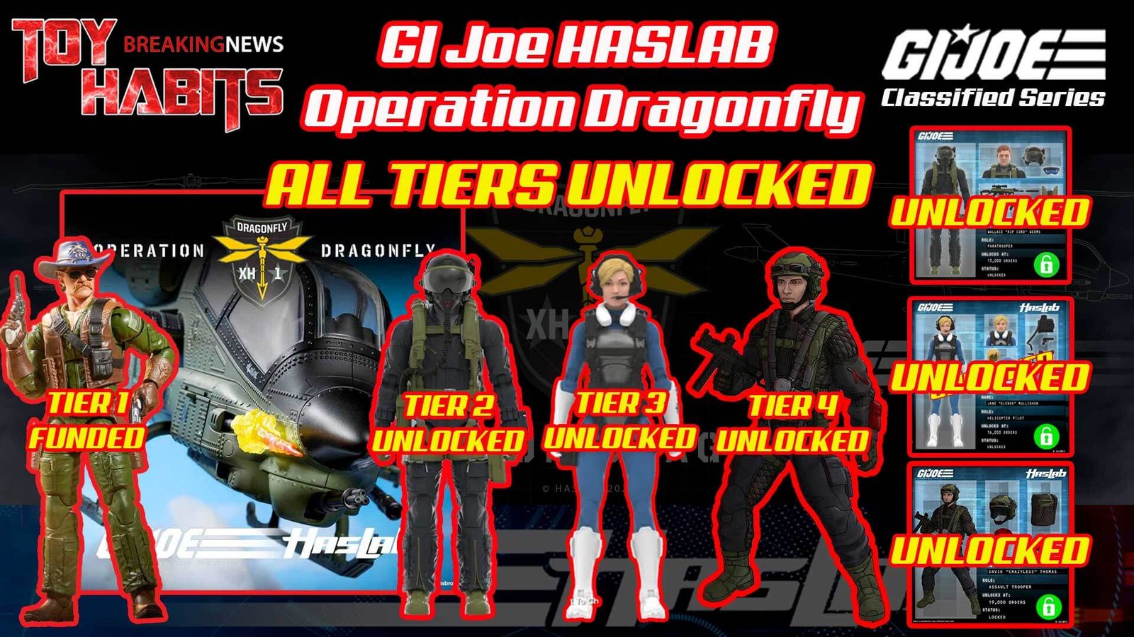 GI-Joe-Classified-2023-HASLAB-Recap-All-Tiers-Unlocked-Funded