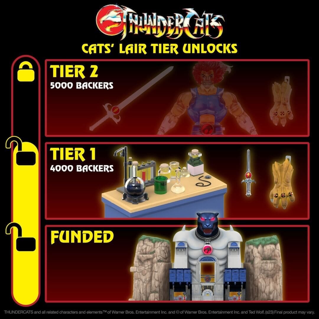 Cats Lair Bonus unlocks 2