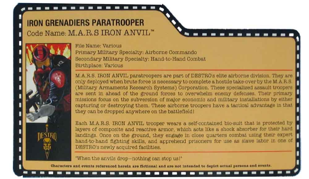 Iron-Anvil-Grenadiers-GI-Joe-File-Card