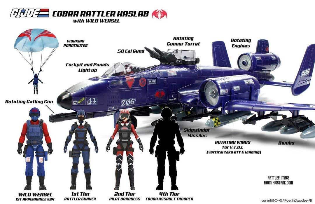 Cobra-Rattler-GI-Joe-Classified-Series-HasLab-2024-Concept