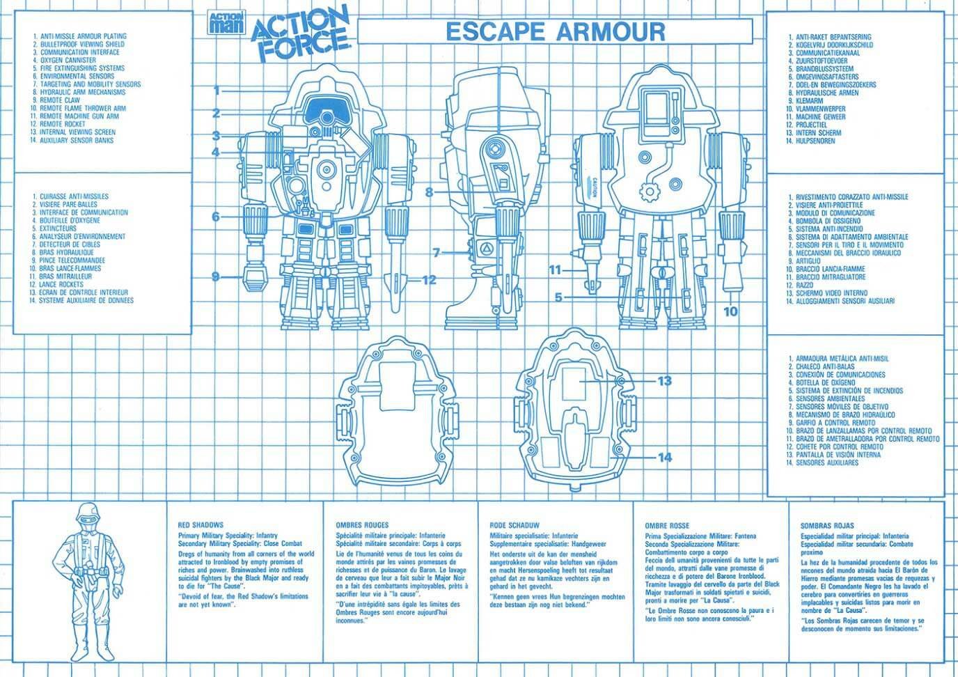 Escape-Armor-Red-Shadow-Action-Force-Blueprint-2