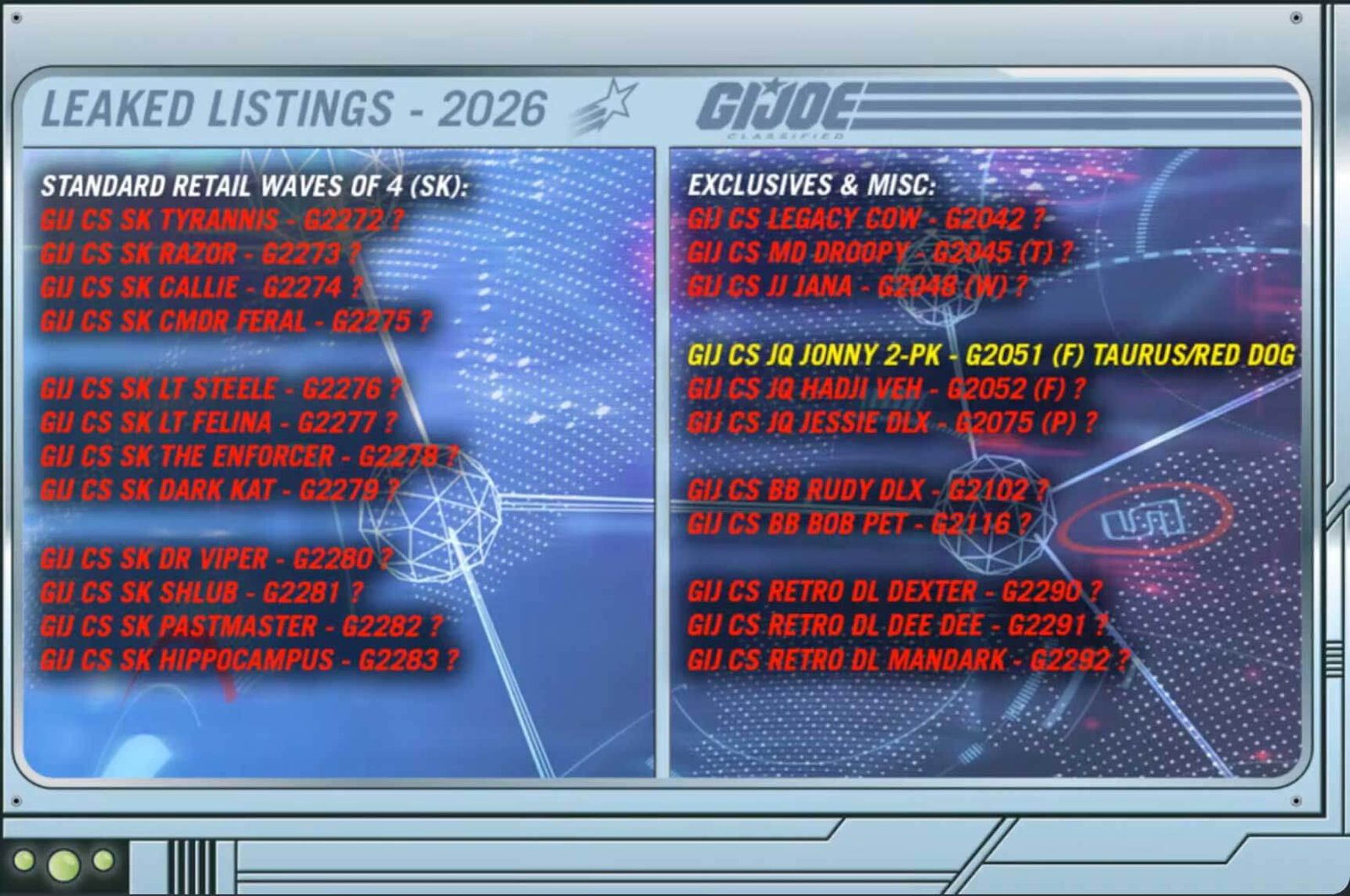 GI-Joe-Classfied-Series-2026-Leaked-List