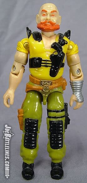 Taurus GI Joe 1987 Renegades Vintage Front