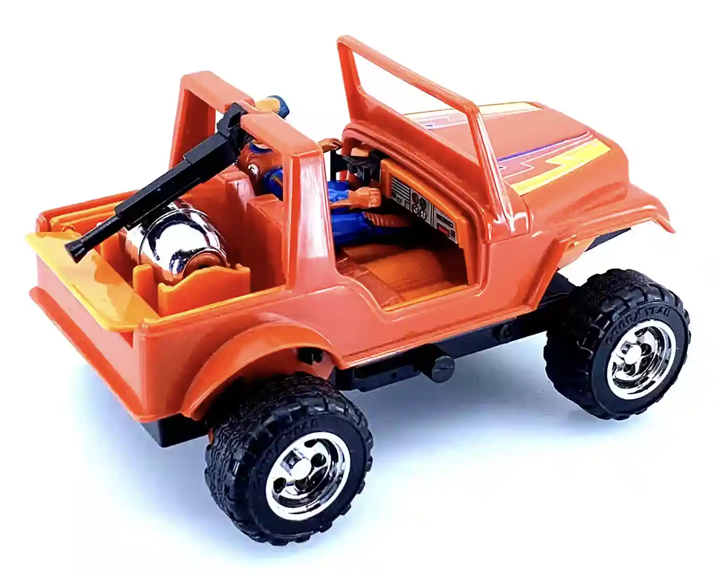 Gator MASK Series 1 Vintage 1