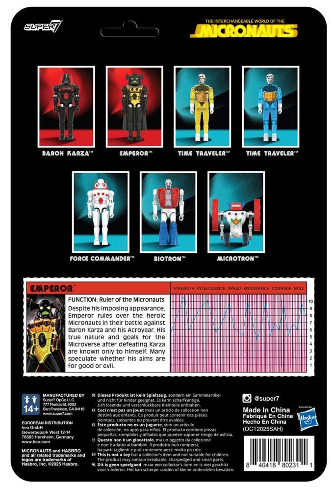 Micronauts-Emperor-ReAction+-Figure-5