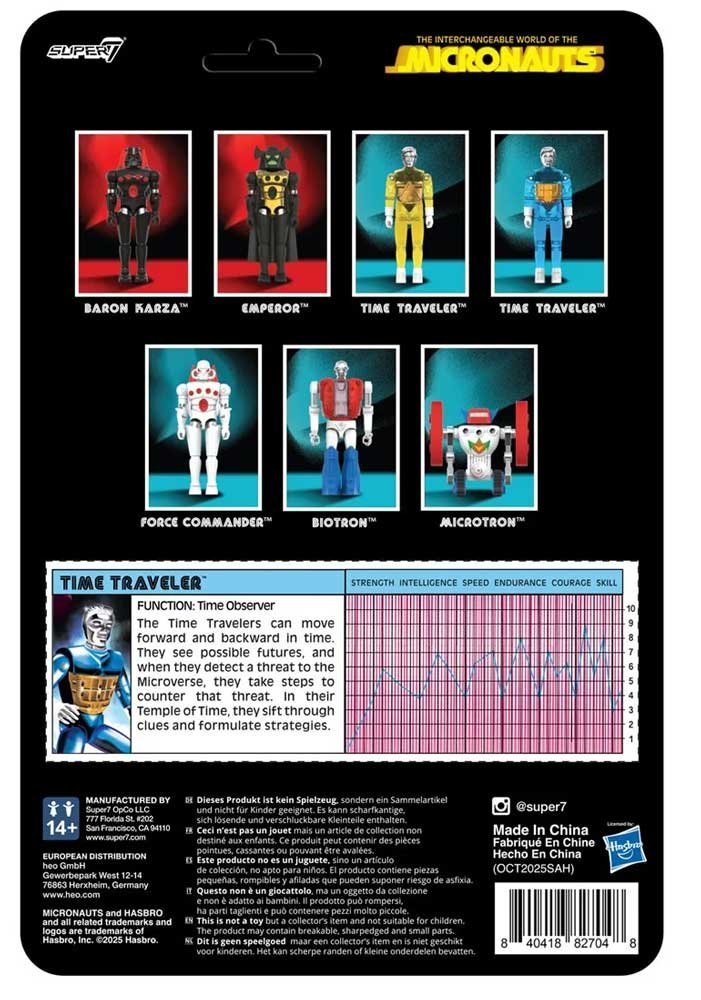 Micronauts-Time-Traveler-(Translucent-Blue)-ReAction+-Figure-4
