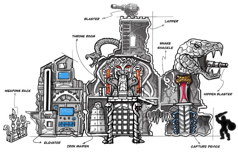 Snake_Lair_Early_Design MOTU Origins Mattel Creations Exclusive