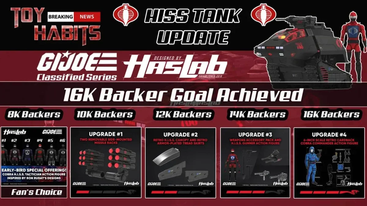 Hiss Tank GI Joe Classified Series HasLab Fully Funded