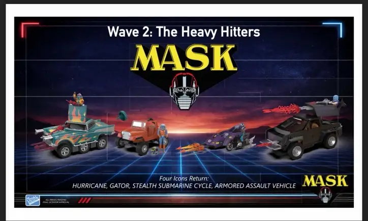 MASK Wave 2 Loyal Subjects 1