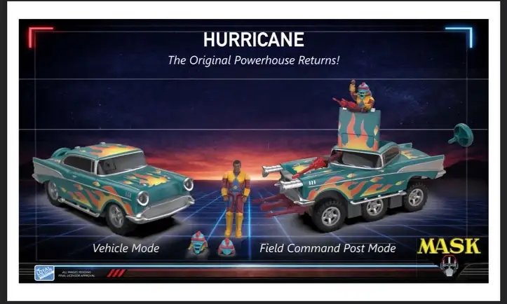 MASK Wave 2 Loyal Subjects 2