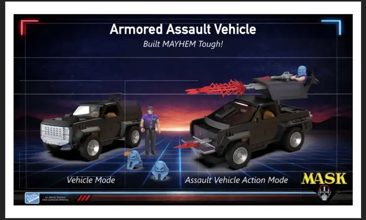 MASK Wave 2 Loyal Subjects 4