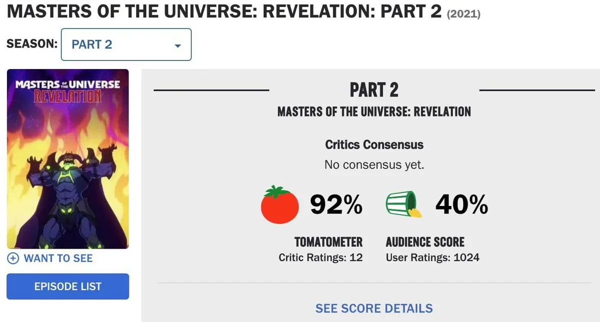 Masters of the Universe Revelation Part 2 Rotten Tomatoes