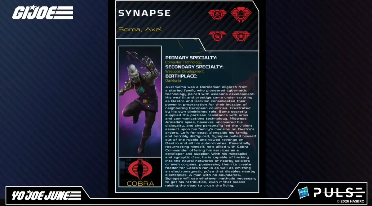 Synapse GI Joe Classified Series Yo Joe June 2026 Week 4 6