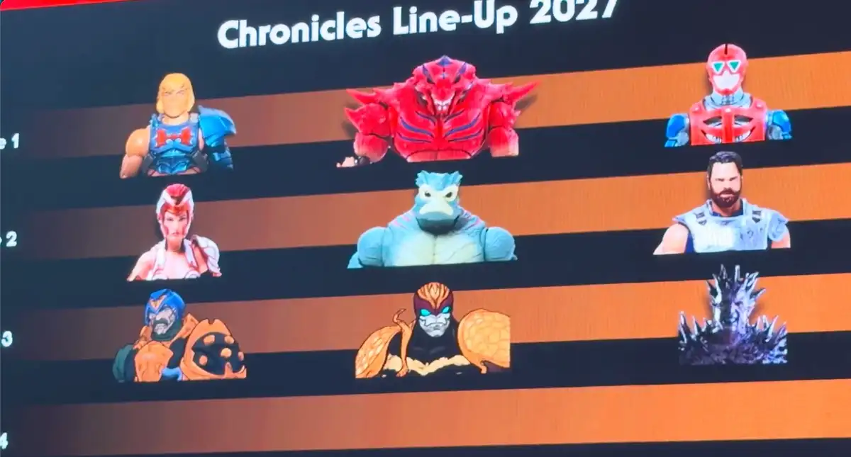 MOTU Masters of the Universe SDCC 2026 Panel Reveals & Info Update 2
