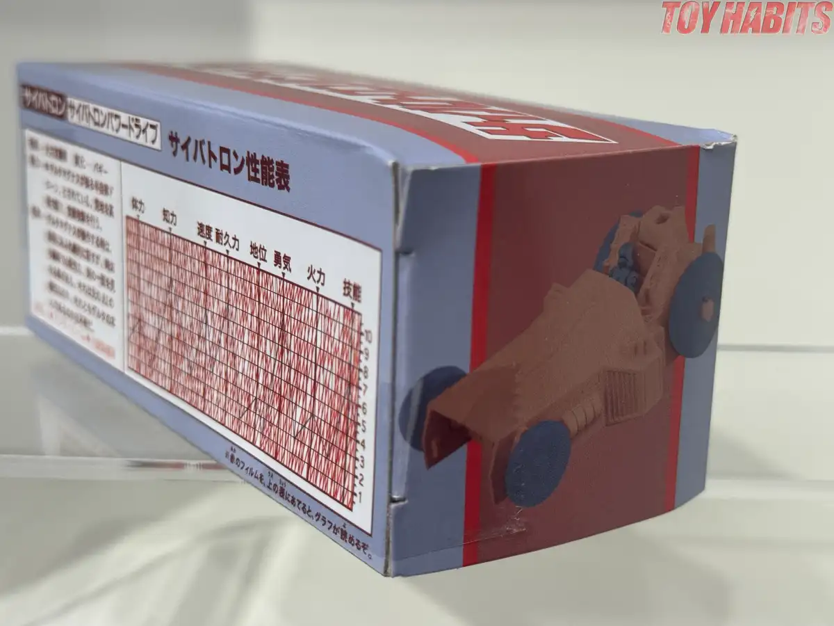 Delta Magnus C 11 Transformers Missing Link Review 13