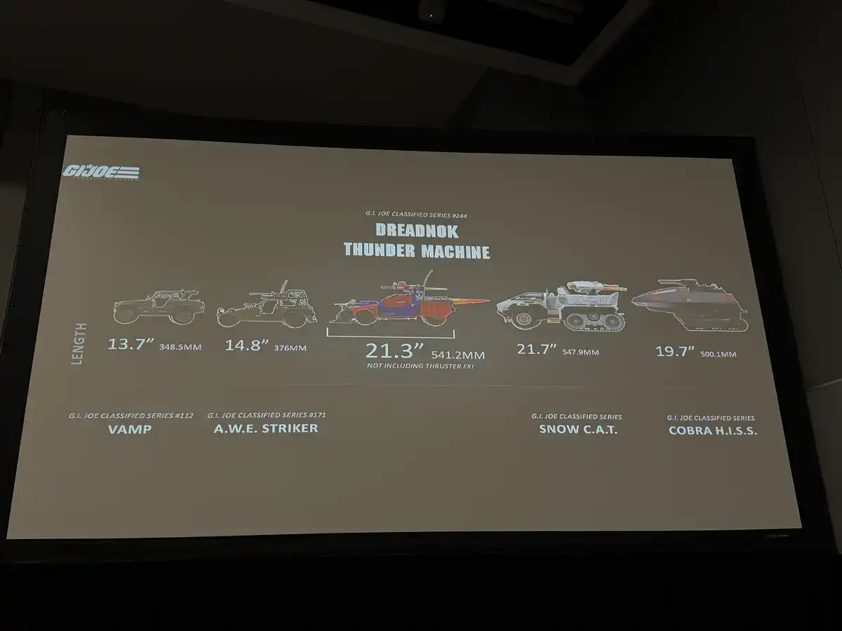 GI Joe Classified Series NYCC 2026 Panel Reveals and Info 2b