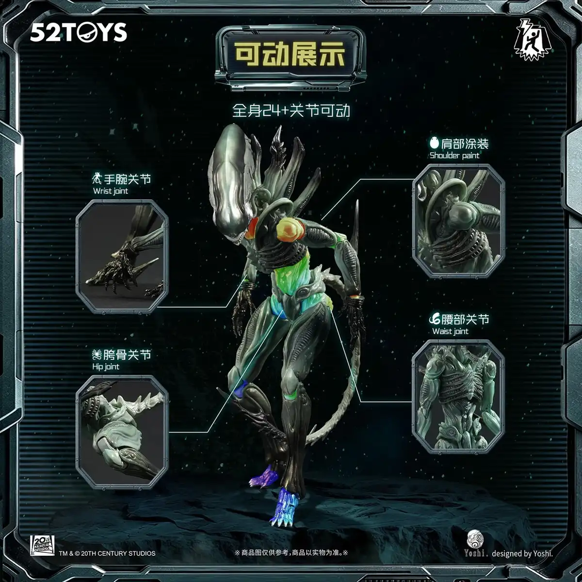 Diagram showing articulation joints on Xenomorph figure